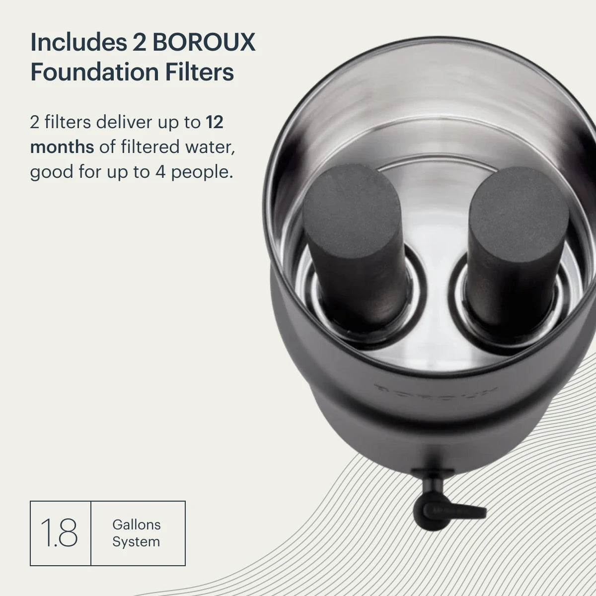 BOROUX Legacy™ Compact Water Filter System (1.8 gal)