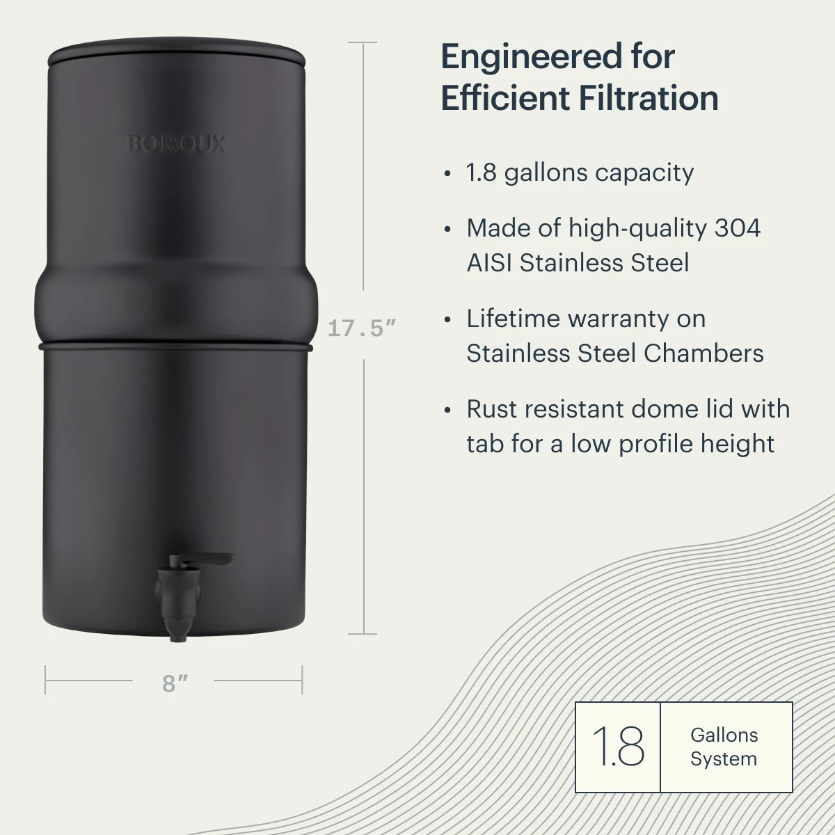 BOROUX Legacy™ Compact Water Filter System (1.8 gal)