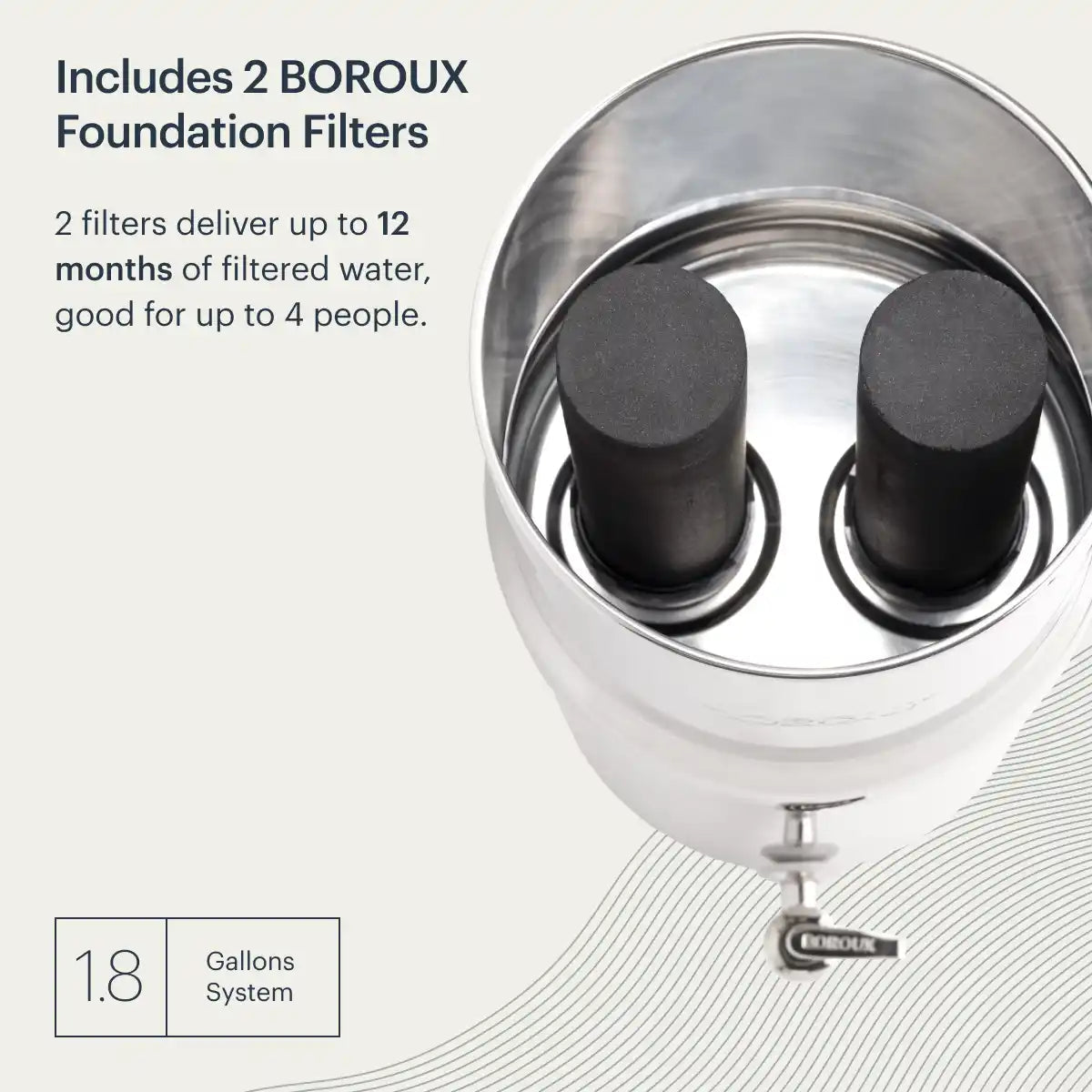 BOROUX Legacy™ Compact Water Filter System (1.8 gal)