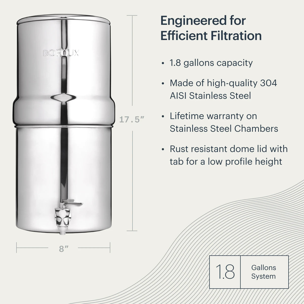 BOROUX Legacy™ Compact Water Filter System (1.8 gal)