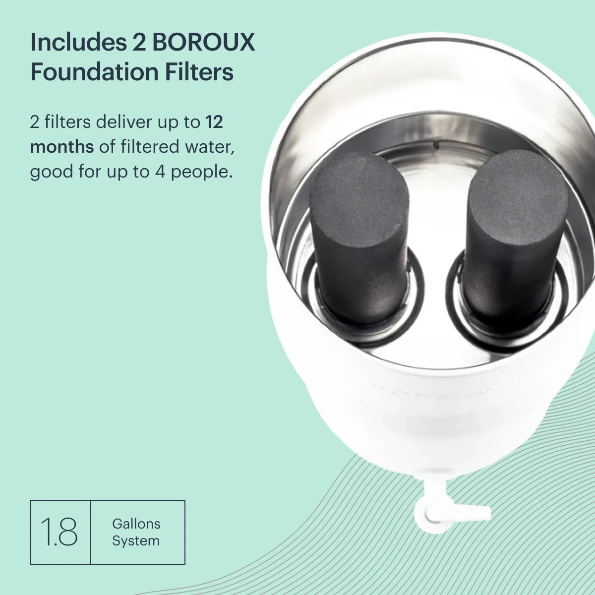 BOROUX Legacy™ Compact Water Filter System (1.8 gal)