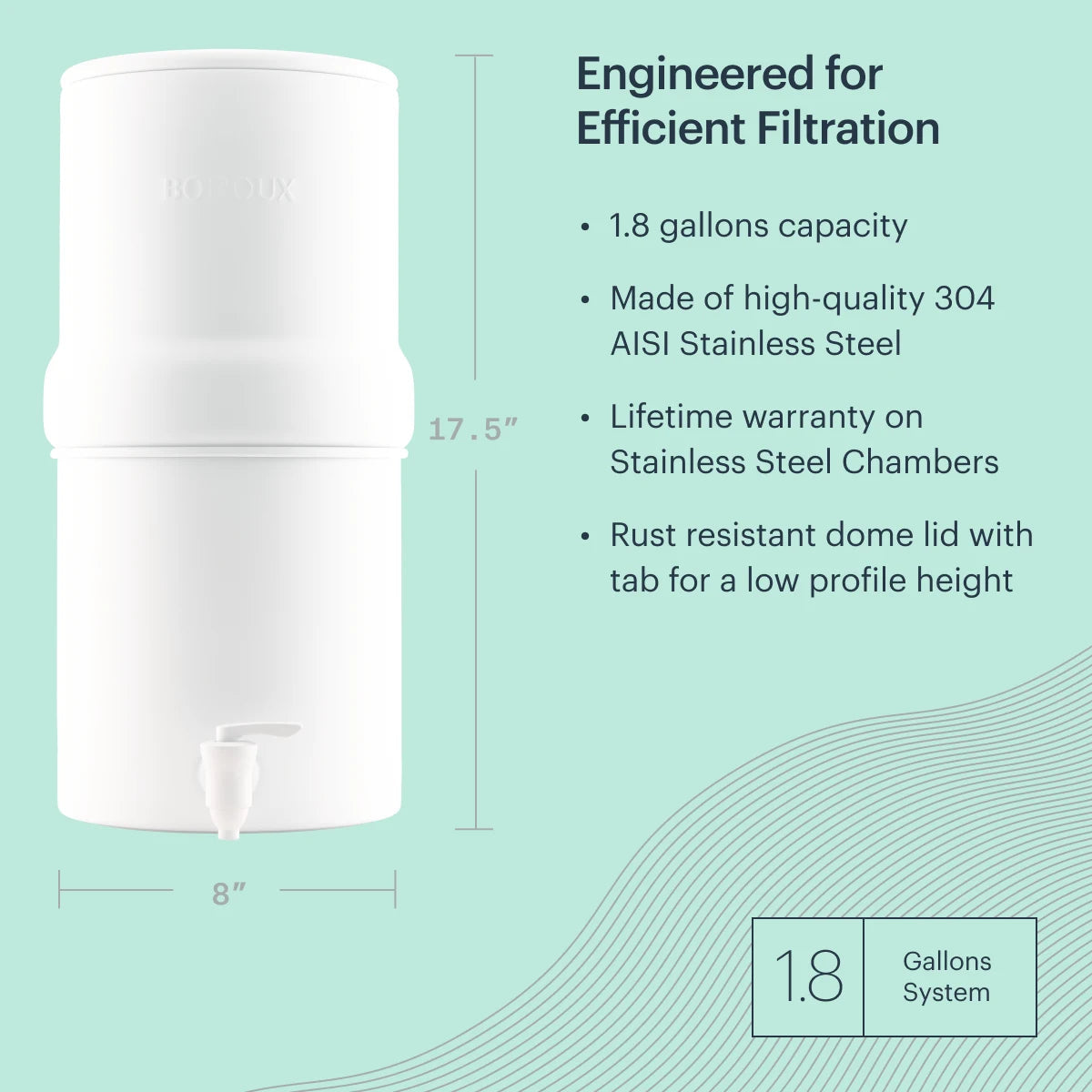 BOROUX Legacy™ Compact Water Filter System (1.8 gal)