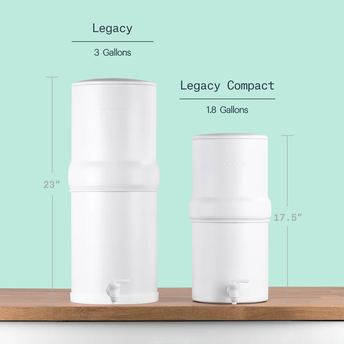BOROUX Legacy™ Compact Water Filter System (1.8 gal)