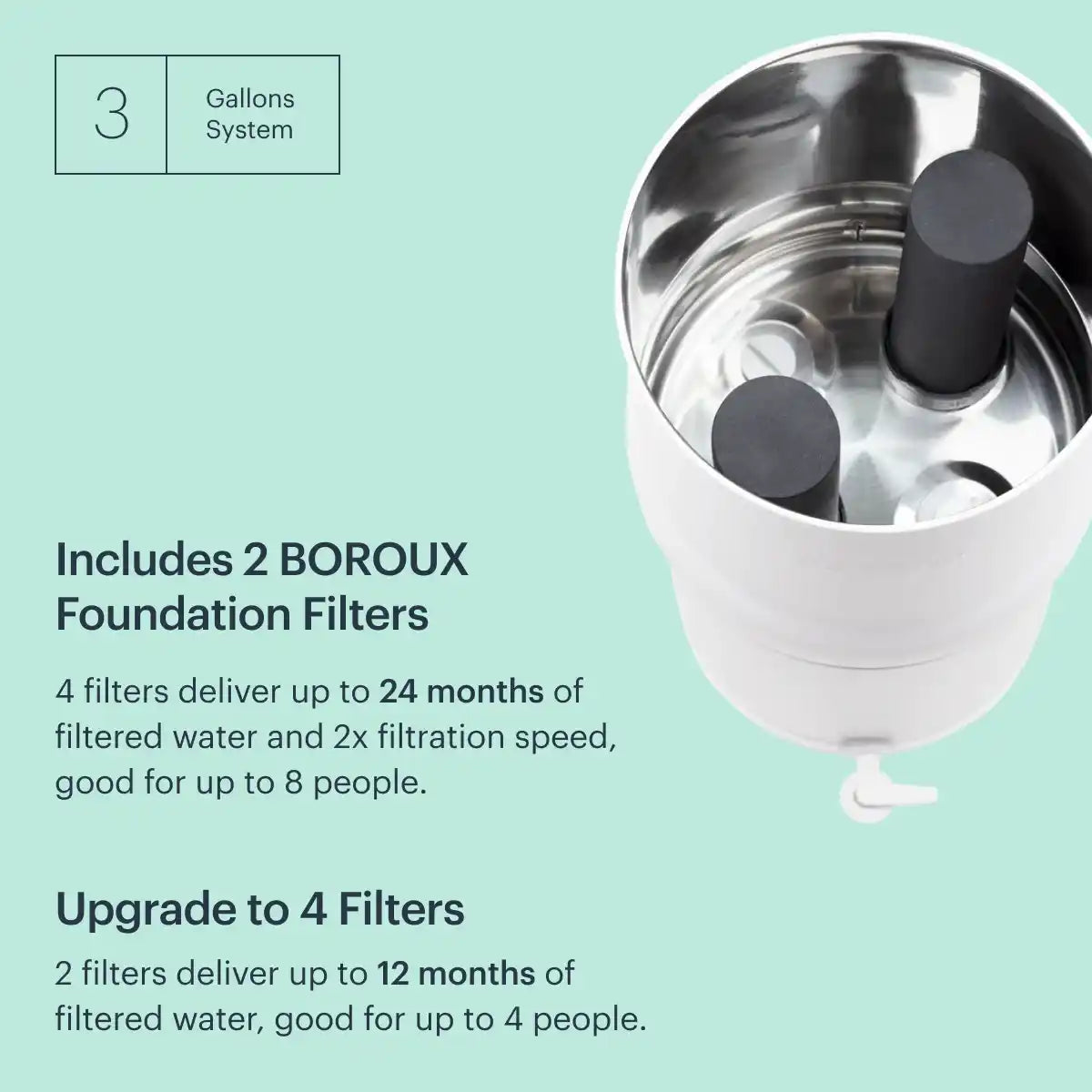 BOROUX Legacy™ Water Filter System (3 gal)