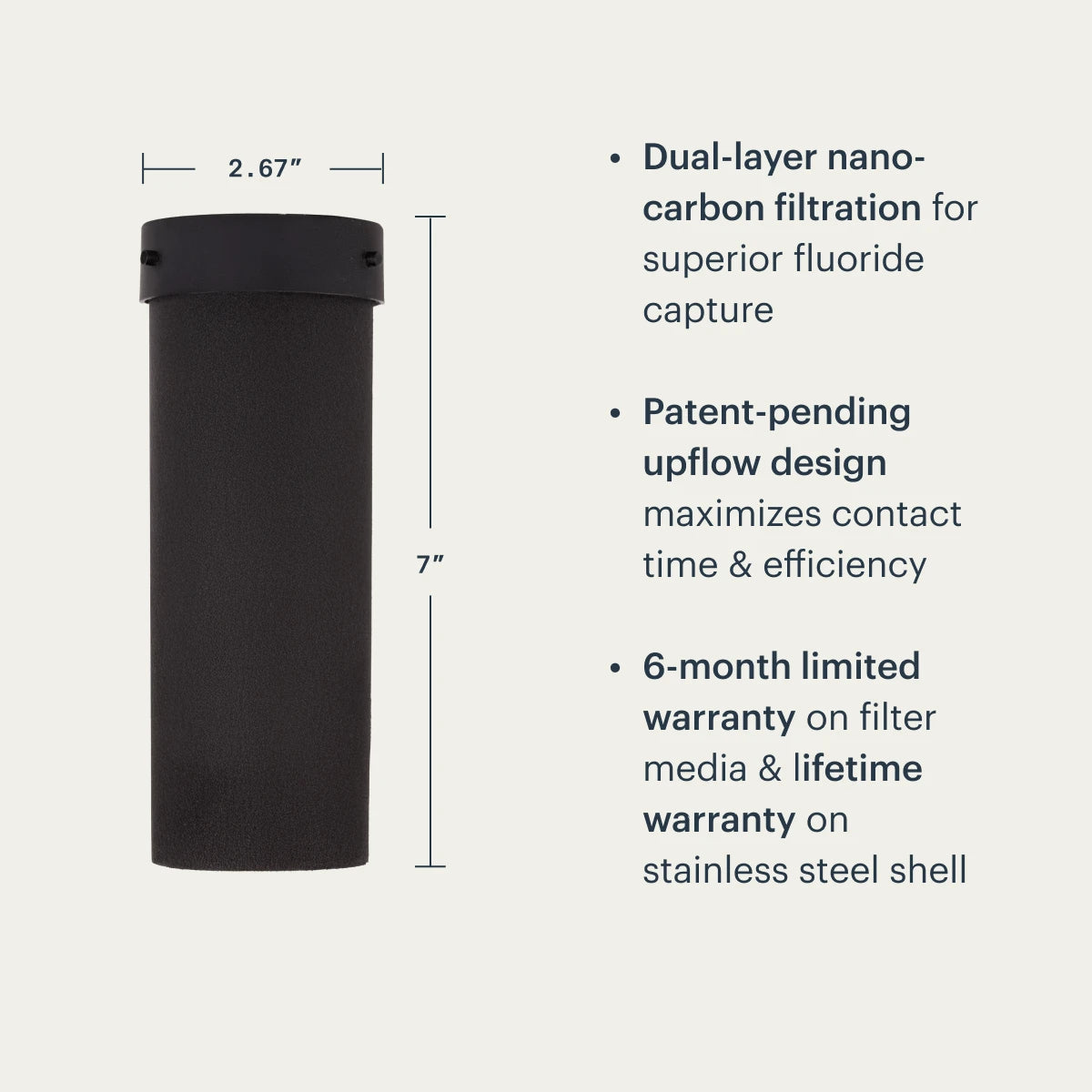 BOROUX Proactive Fluoride Filter (Starter Kit)